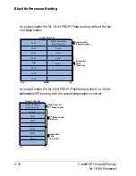 Предварительный просмотр 40 страницы Analog Devices VISUALDSP++ 3.5 Manual