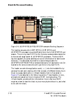 Предварительный просмотр 48 страницы Analog Devices VISUALDSP++ 3.5 Manual