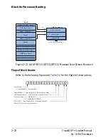 Предварительный просмотр 50 страницы Analog Devices VISUALDSP++ 3.5 Manual