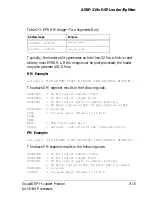 Предварительный просмотр 101 страницы Analog Devices VISUALDSP++ 3.5 Manual