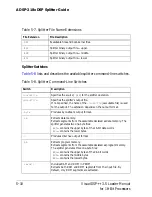 Предварительный просмотр 142 страницы Analog Devices VISUALDSP++ 3.5 Manual