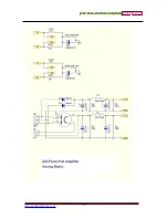 Предварительный просмотр 11 страницы Analog Metric 2A3 User Manual