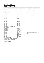 Предварительный просмотр 12 страницы Analog Metric 2A3 User Manual