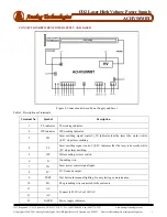 Предварительный просмотр 3 страницы Analog Technologies ACHV50WBT Quick Start Manual