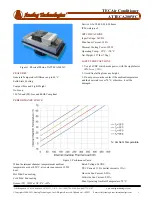 Preview for 1 page of Analog Technologies ATTECA200WC Quick Start Manual