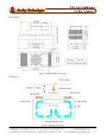 Preview for 2 page of Analog Technologies ATTECA200WC Quick Start Manual