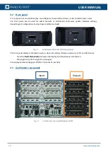 Preview for 18 page of Analog way AQL-C User Manual