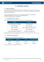 Preview for 35 page of Analog way AQL-C User Manual