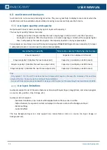 Preview for 38 page of Analog way AQL-C User Manual