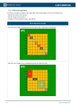 Preview for 40 page of Analog way AQL-C User Manual