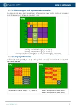 Preview for 41 page of Analog way AQL-C User Manual