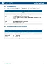 Preview for 63 page of Analog way AQL-C User Manual