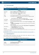 Preview for 68 page of Analog way AQL-C User Manual