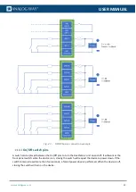 Preview for 83 page of Analog way AQL-C User Manual