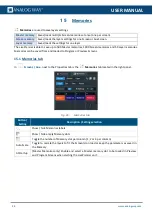 Preview for 98 page of Analog way AQL-C User Manual