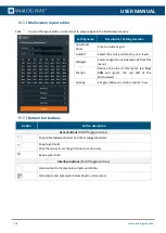 Preview for 108 page of Analog way AQL-C User Manual