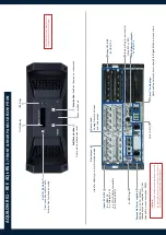 Preview for 2 page of Analog way AQL-RS1 Quick Start Manual