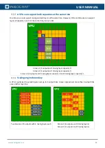 Предварительный просмотр 35 страницы Analog way Aquilon C User Manual