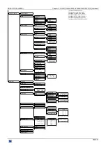 Предварительный просмотр 21 страницы Analog way BROAD SCAN Preliminary User'S Manual