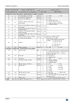 Предварительный просмотр 42 страницы Analog way BROAD SCAN Preliminary User'S Manual