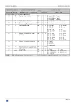 Предварительный просмотр 43 страницы Analog way BROAD SCAN Preliminary User'S Manual