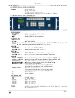 Предварительный просмотр 9 страницы Analog way CentriX CTX8022 User Manual