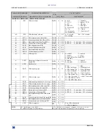 Предварительный просмотр 123 страницы Analog way CentriX CTX8022 User Manual