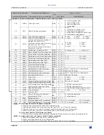 Предварительный просмотр 124 страницы Analog way CentriX CTX8022 User Manual