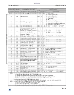 Предварительный просмотр 125 страницы Analog way CentriX CTX8022 User Manual