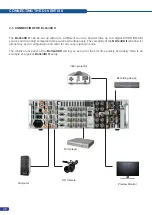 Предварительный просмотр 22 страницы Analog way Di-VentiX II User Manual