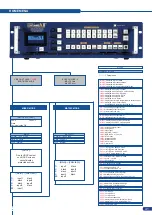 Предварительный просмотр 43 страницы Analog way Di-VentiX II User Manual