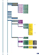 Предварительный просмотр 51 страницы Analog way Di-VentiX II User Manual