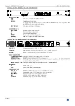 Предварительный просмотр 10 страницы Analog way Digi Scan 1600 User Manual