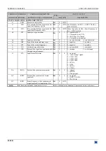 Предварительный просмотр 26 страницы Analog way Digi Scan 1600 User Manual