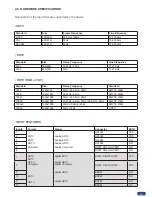 Предварительный просмотр 15 страницы Analog way Eikos LE User Manual