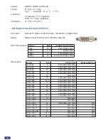 Предварительный просмотр 20 страницы Analog way Eikos LE User Manual