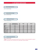 Предварительный просмотр 57 страницы Analog way Eikos LE User Manual