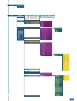 Предварительный просмотр 63 страницы Analog way Eikos LE User Manual