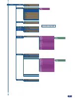 Предварительный просмотр 69 страницы Analog way Eikos LE User Manual