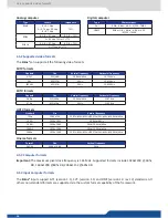 Preview for 16 page of Analog way Eikos User Manual