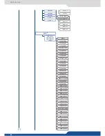 Preview for 80 page of Analog way Eikos User Manual