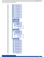 Preview for 83 page of Analog way Eikos User Manual