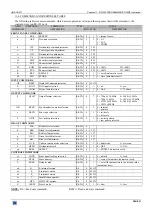 Preview for 21 page of Analog way HD SCAN XTD920 User Manual