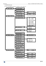 Preview for 29 page of Analog way HD SCAN XTD920 User Manual