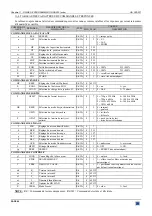 Preview for 40 page of Analog way HD SCAN XTD920 User Manual