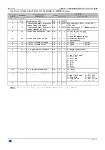 Preview for 41 page of Analog way HD SCAN XTD920 User Manual