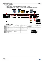 Предварительный просмотр 8 страницы Analog way iX Mate XM513 User Manual