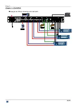 Предварительный просмотр 9 страницы Analog way iX Mate XM513 User Manual