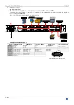 Предварительный просмотр 14 страницы Analog way iX Mate XM513 User Manual