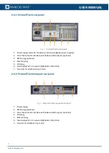 Preview for 11 page of Analog way MSP16-R2 User Manual